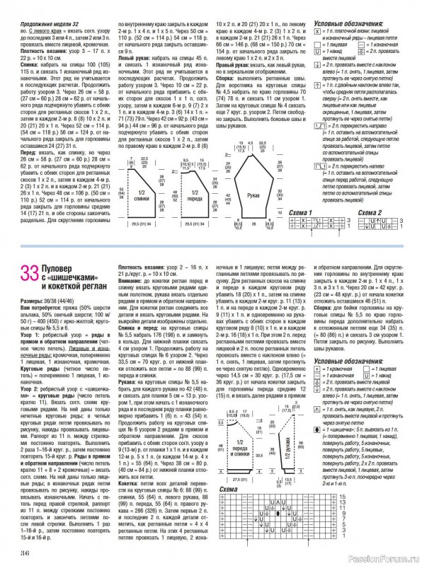 Вязаные модели в журнале «Сабрина №1 2024»