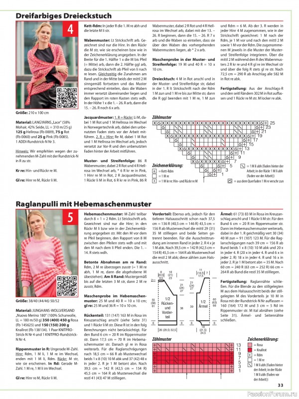 Вязаные модели в журнале «Sabrina №1 2026»