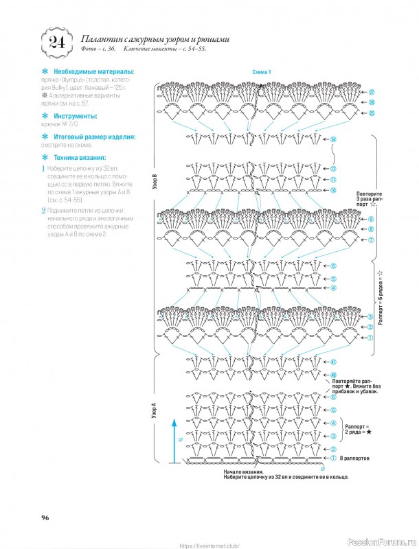 Вязаные проекты для детей в книге &laquo;Японские шали и палантины&raquo;.