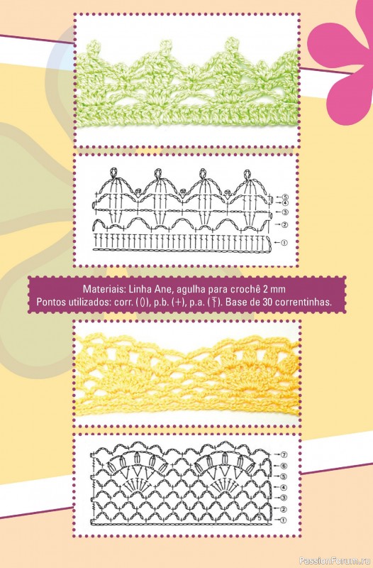 Вязаные проекты крючком в журнале «Artesanato Simples Ed.78 2025»