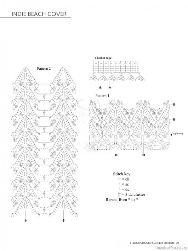 Вязаные проекты крючком в журнале «Circulo - Summer Edition»