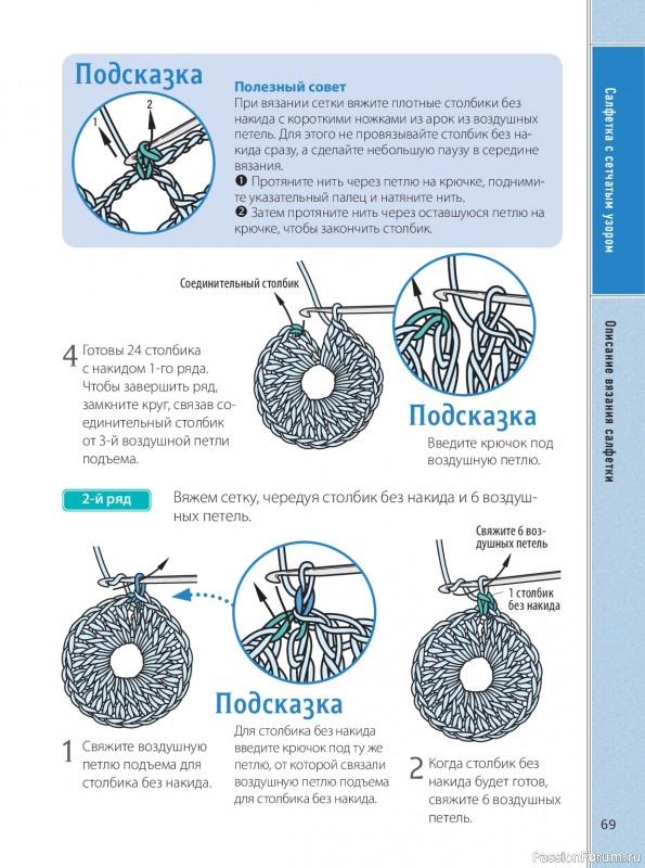 Вязаные проекты в книге &laquo;Ажурное вязание крючком&raquo;.