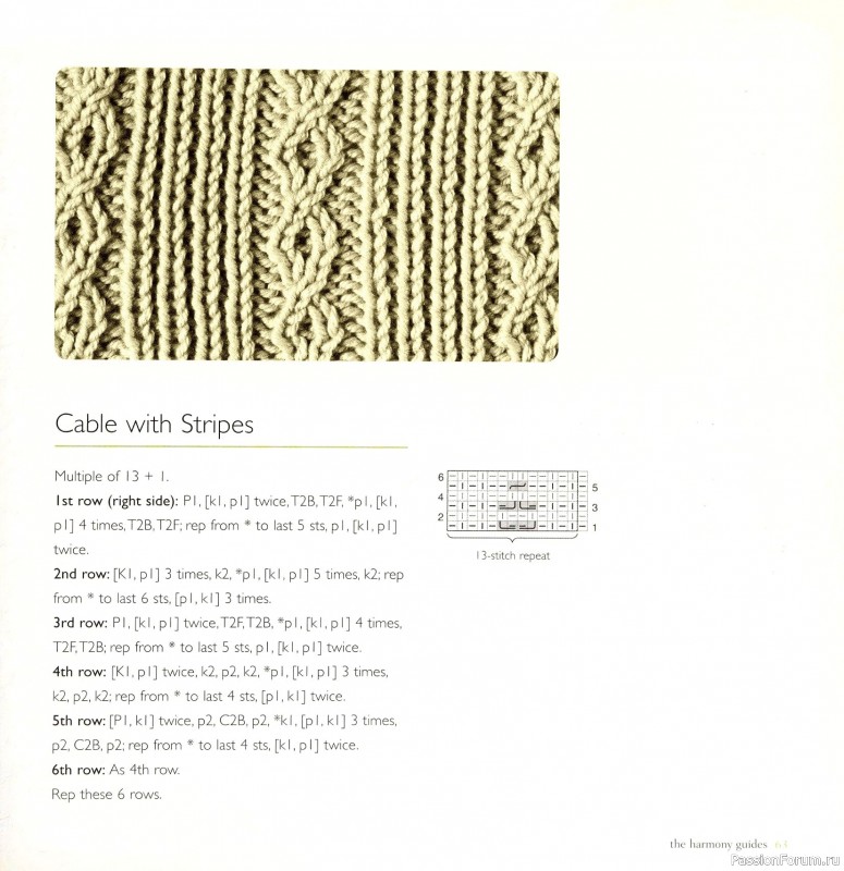 Вязаные проекты в книге &laquo;Cables & Aran Stitches-250 to Knit&raquo;