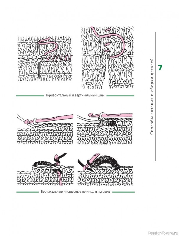 Вязаные проекты в книге «Вязание крючком для детей»