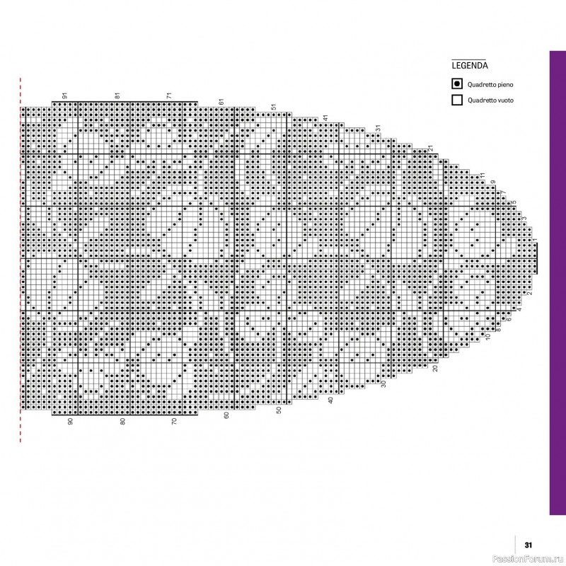 Вязаные проекты в журнале «Motivi Uncinetto Manuale №18 2025»
