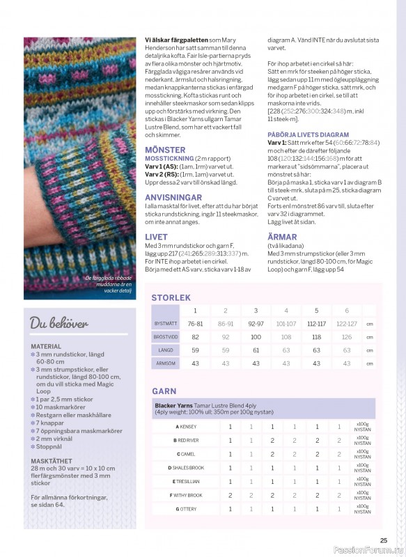 Коллекция проектов в журнале &laquo;Sticka & Virka №5 2026&raquo;