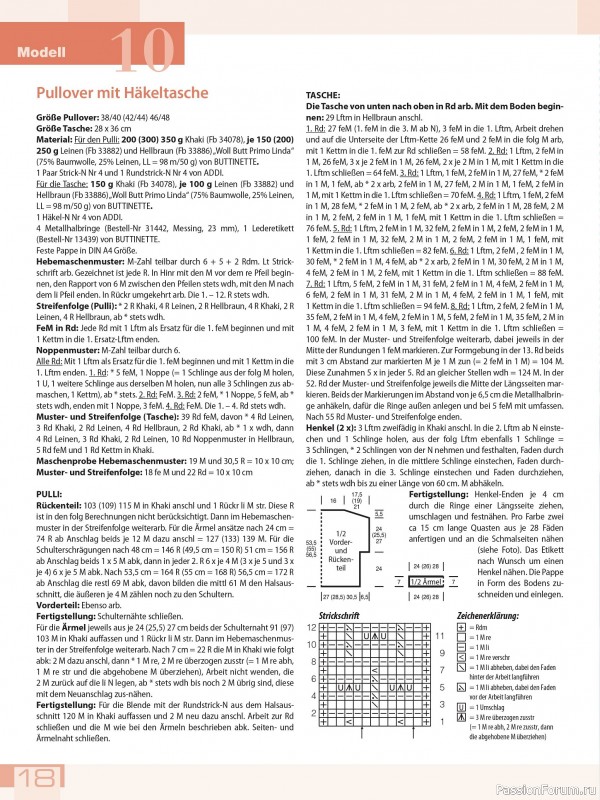 Meine Strickmode Sonderheft MS210 2026