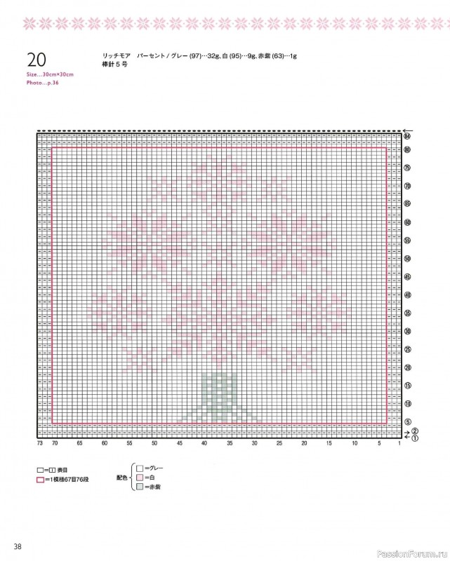 Вязаные модели в книге «The Knitting Pattern of Northern Europe»