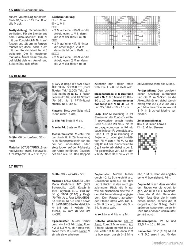 Вязаные модели в журнале «Maschentrends №4 2026»