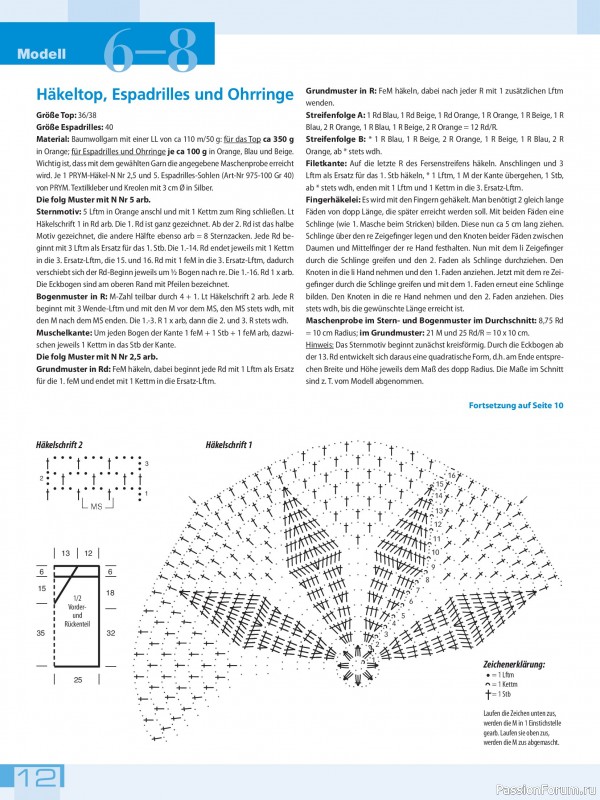Вязаные модели в журнале «Meine Hakelmode Sonderheft MH 081 2026»