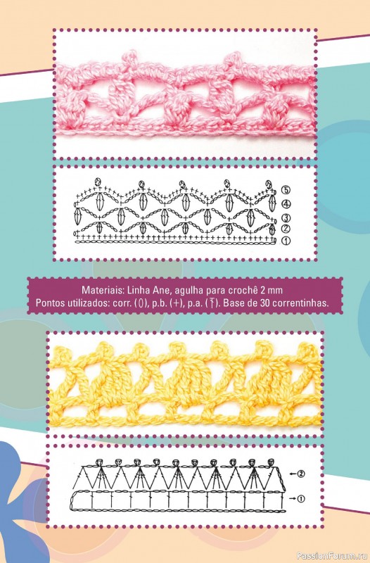 Вязаные проекты крючком в журнале «Artesanato Simples Ed.78 2025»