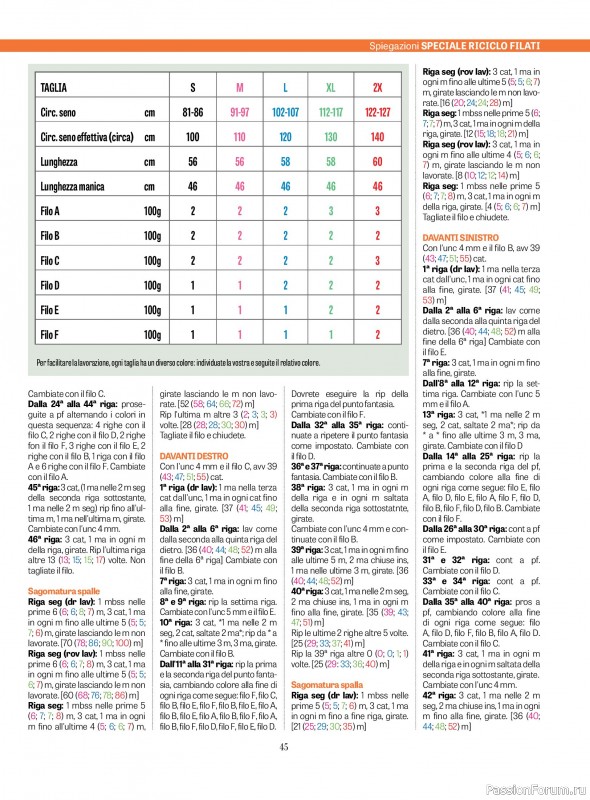 Вязаные проекты крючком в журнале «L'uncinetto di Gio №53 2026»