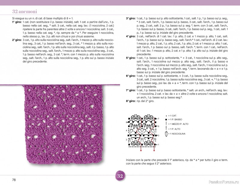 Вязаные проекты крючком в журнале &laquo;Mani di Fata Speciale - Tutti i Punti Uncinetto №1 2025&raquo;. 1 ЧАСТЬ