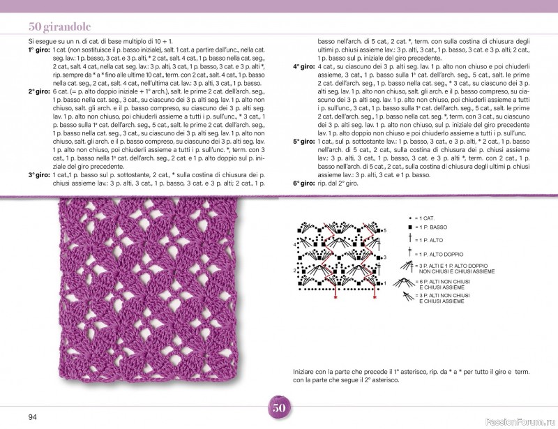 Вязаные проекты крючком в журнале &laquo;Mani di Fata Speciale - Tutti i Punti Uncinetto №1 2025&raquo;. 1 ЧАСТЬ