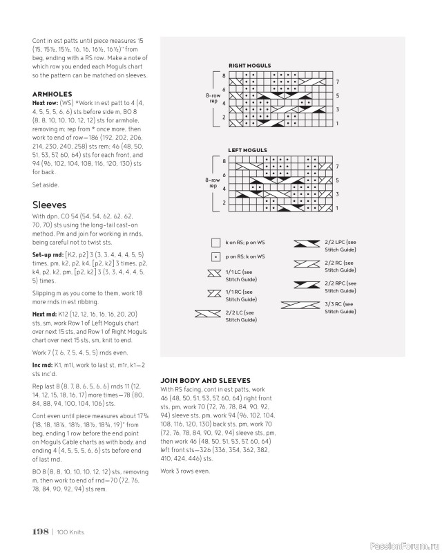 Вязаные проекты в книге &laquo;100 Knits: Interweave's Ultimate Pattern Collection&raquo;. Часть 2