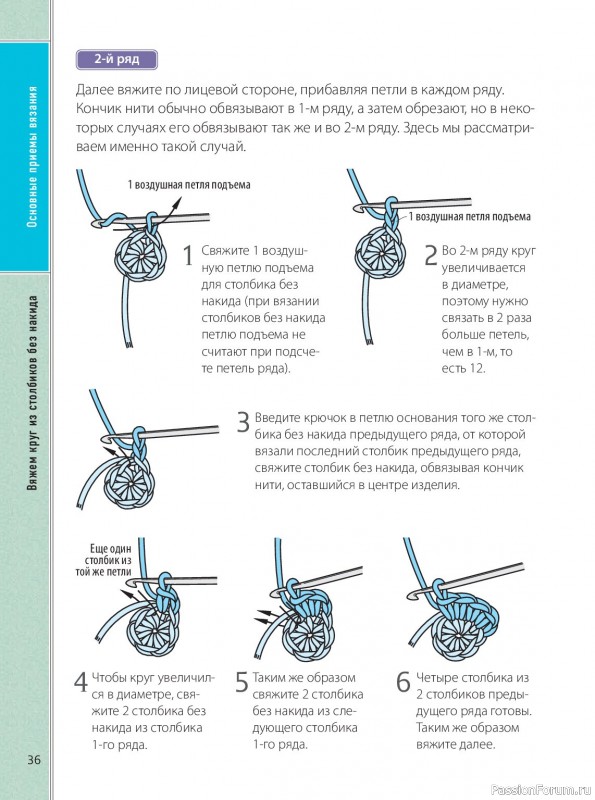 Вязаные проекты в книге &laquo;Ажурное вязание крючком&raquo;.