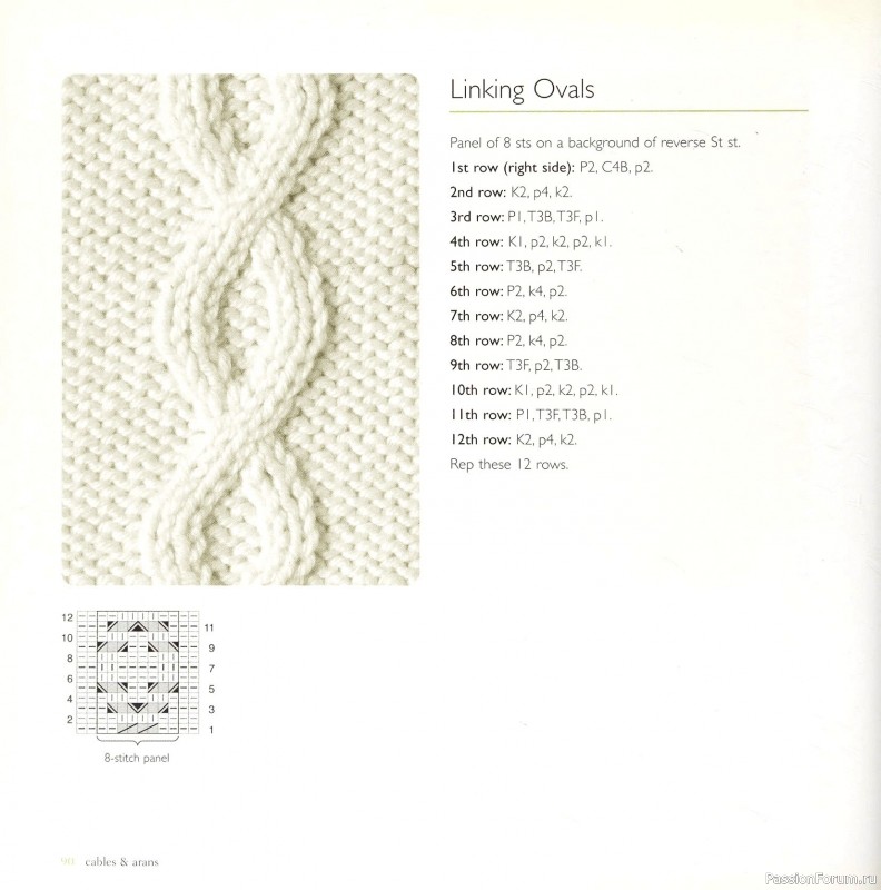 Вязаные проекты в книге &laquo;Cables & Aran Stitches-250 to Knit&raquo;