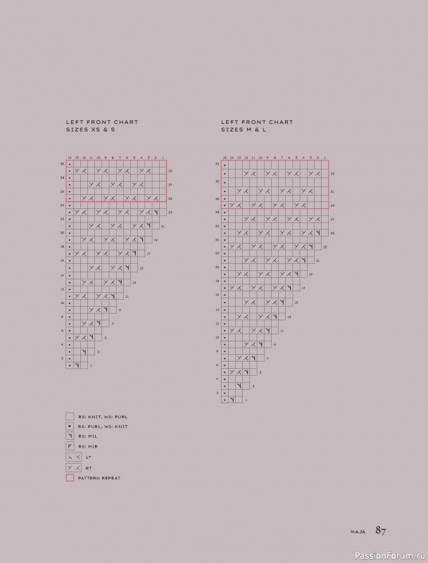 Вязаные проекты в книге «Contrasts Textured Knitting»