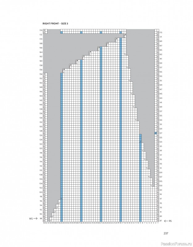Вязаные проекты в книге «The Art of the Sea». Продолжение