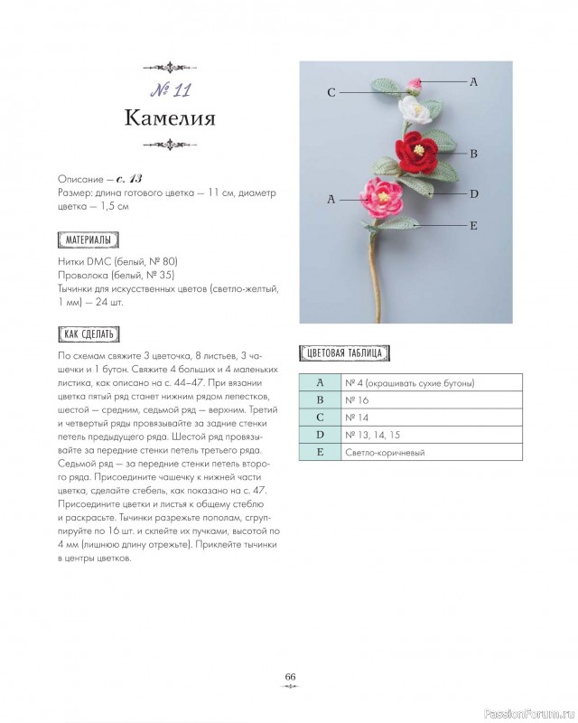 Вязаные проекты в книге «Вязаная флористика»