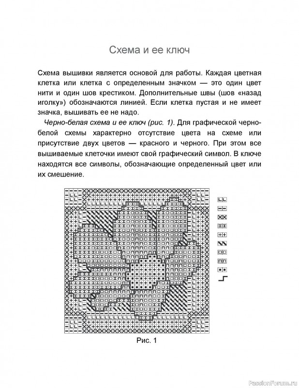 Вязаные проекты в книге &laquo;Вышиваем крестом скатерти, салфетки, рушники&raquo;. Часть1