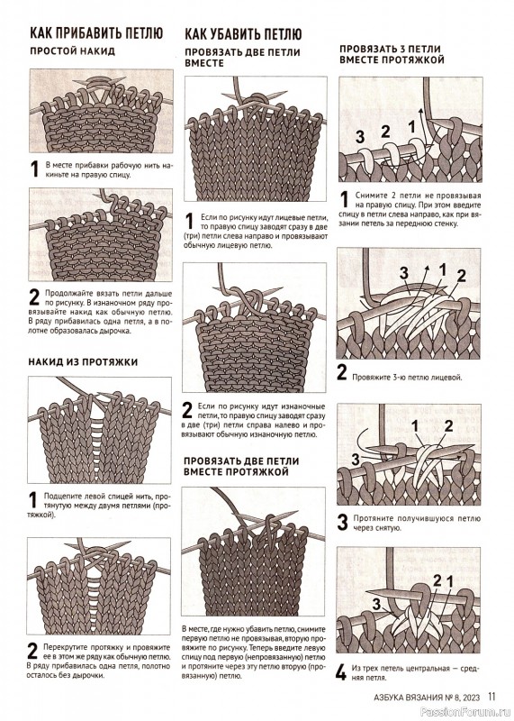 Авторские проекты в журнале «Азбука вязания №8 2023»