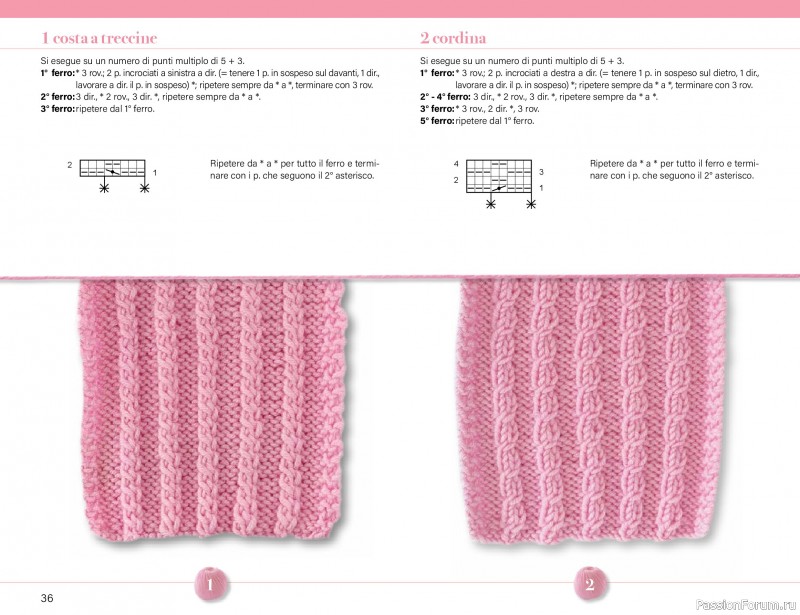 Коллекция проектов для рукодельниц в журнале &laquo;Mani di Fata Speciale - Maglia №1 2026&raquo;. Часть 1