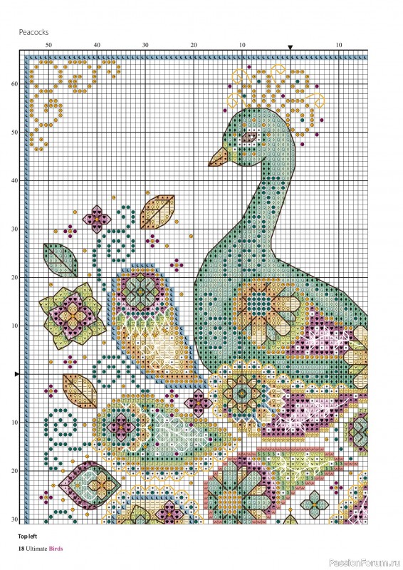 Коллекция вышивки в журнале «Cross Stitch Birds - March 2025»