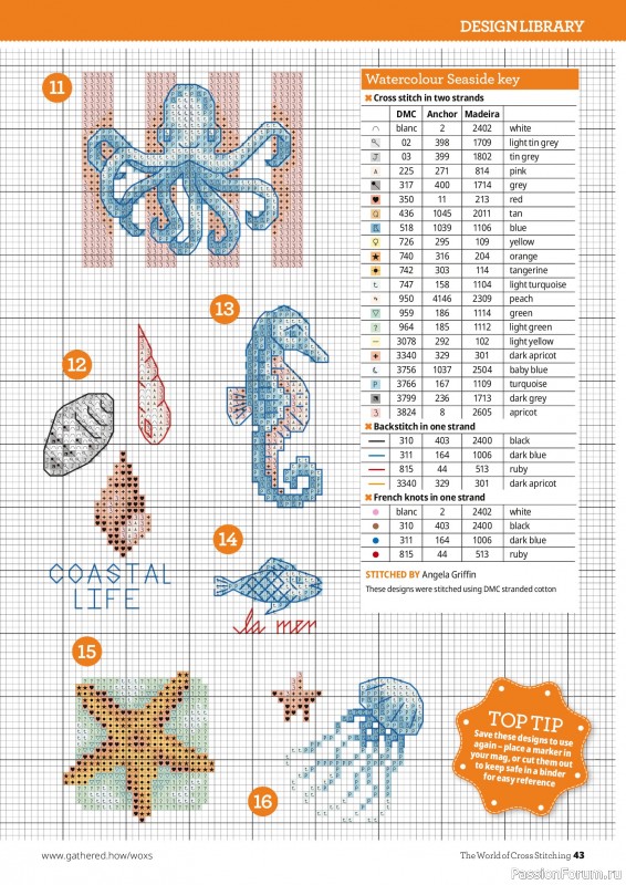 Коллекция вышивки в журнале «The World of Cross Stitching №374 2026»