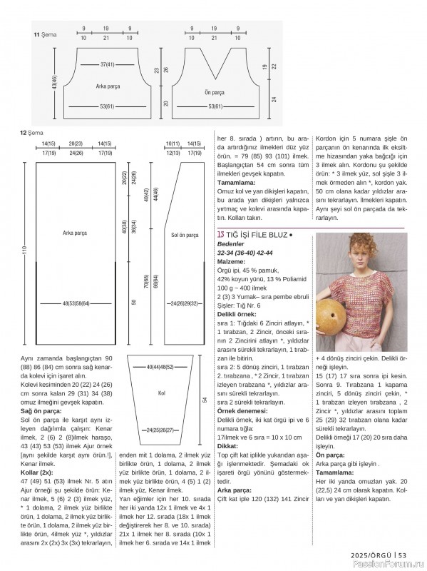 Вязаные модели в журнале «Burda Orgu №1 2025»