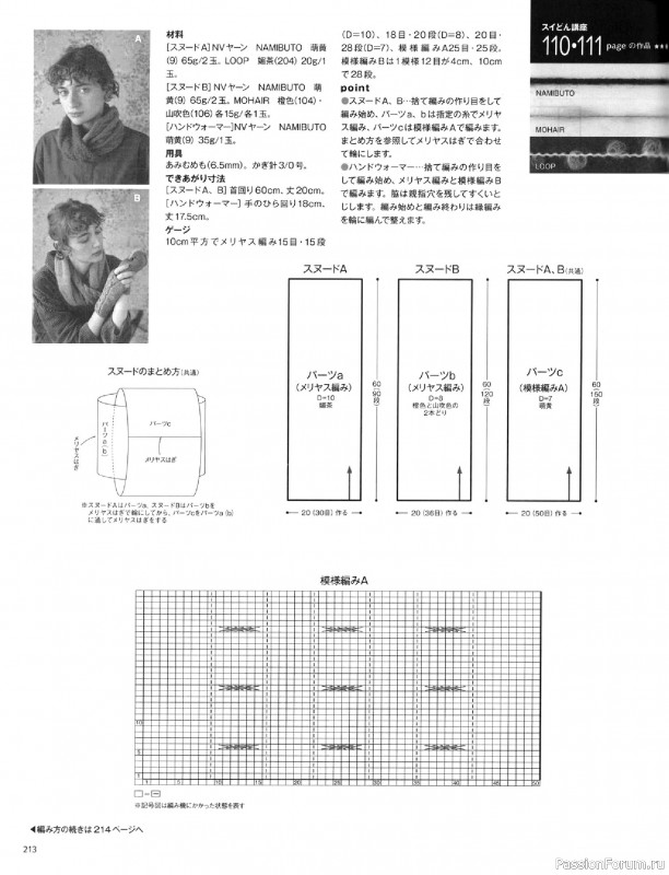 Вязаные модели в журнале «Keito Dama №200 2023». Продолжение