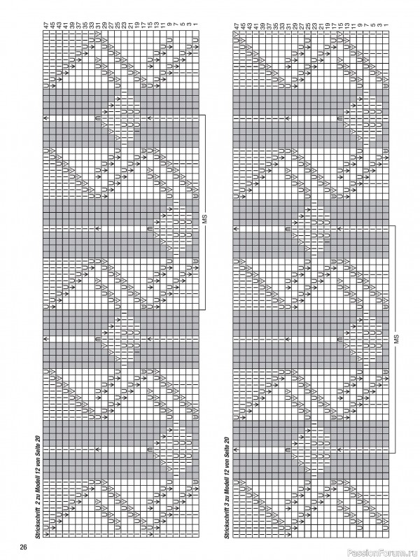 Вязаные модели в журнале &laquo;Sandra Sonderheft SA324 2026&raquo;