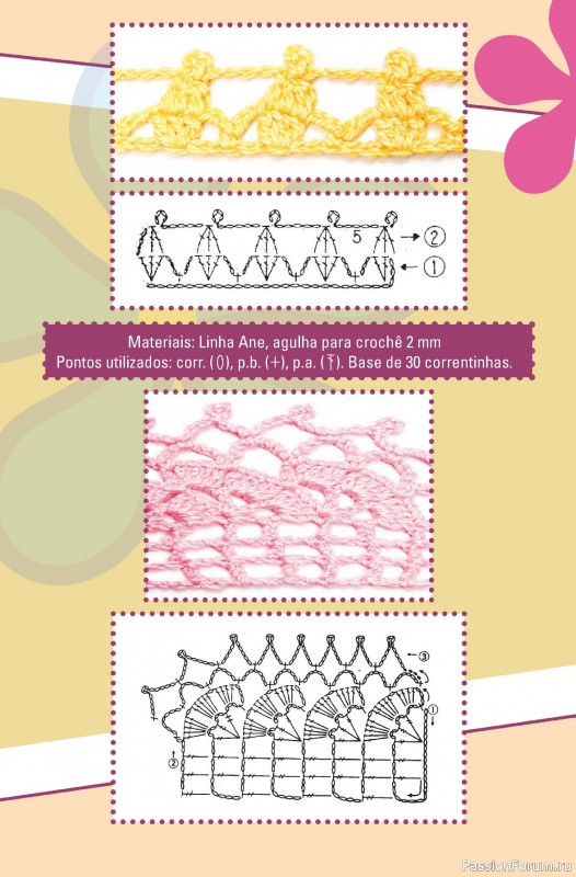 Вязаные проекты крючком в журнале «Artesanato Simples Ed.78 2025»