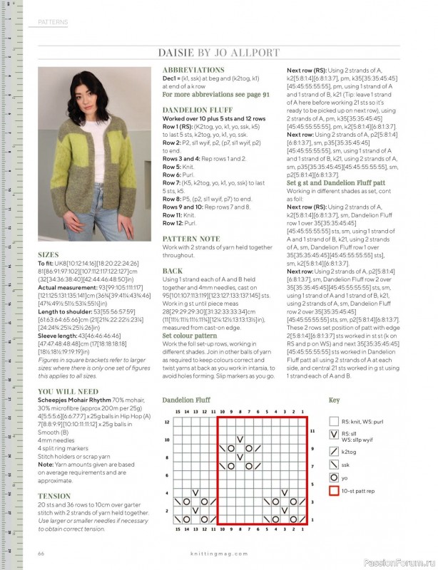 Вязаные проекты спицами в журнале «Knitting №242 2023»