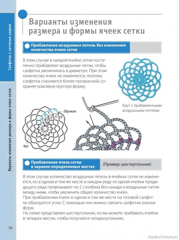 Вязаные проекты в книге &laquo;Ажурное вязание крючком&raquo;.