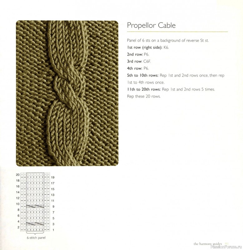 Вязаные проекты в книге &laquo;Cables & Aran Stitches-250 to Knit&raquo;