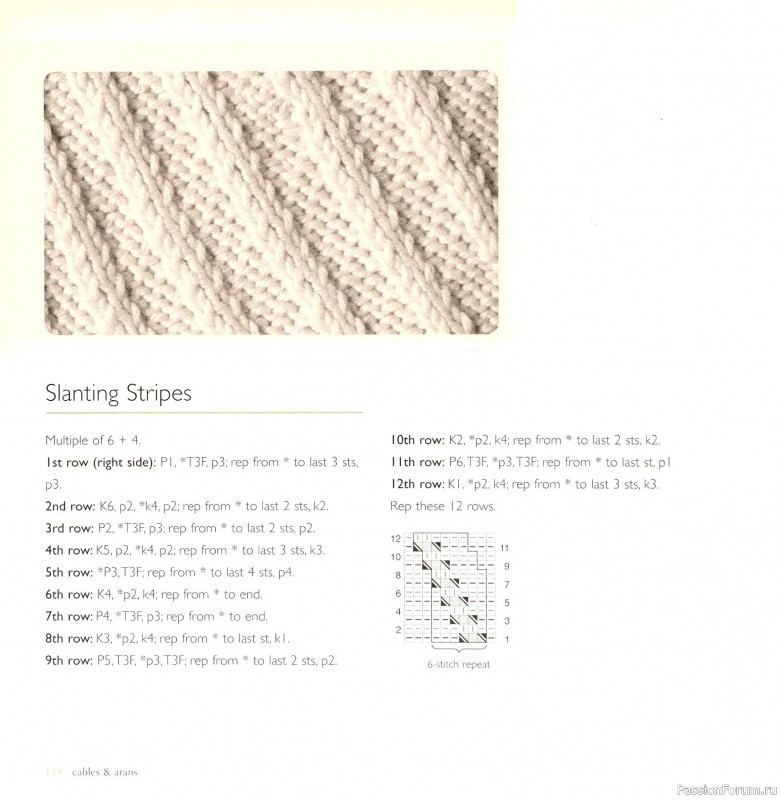 Вязаные проекты в книге &laquo;Cables & Aran Stitches-250 to Knit&raquo;