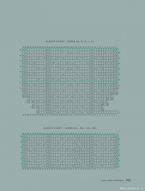 Вязаные проекты в книге «Contrasts Textured Knitting». Продолжение