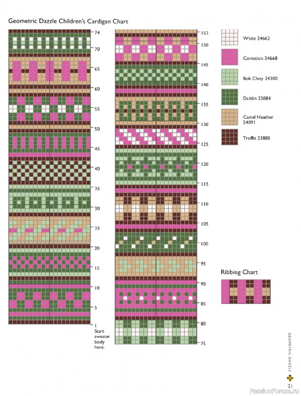 Вязаные проекты в книге «Fearless Fair Isle Knitting»
