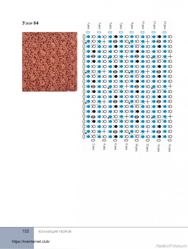 Вязаные проекты в книге «Поперечное вязание крючком от А до Я»