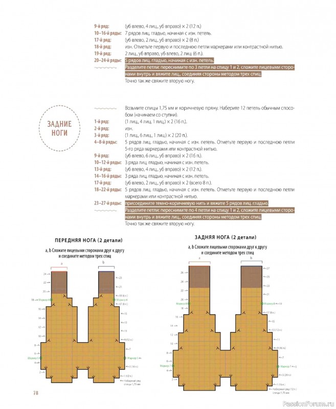 Вязаные проекты в книге &laquo;Шарнирные игрушки на спицах&raquo;.