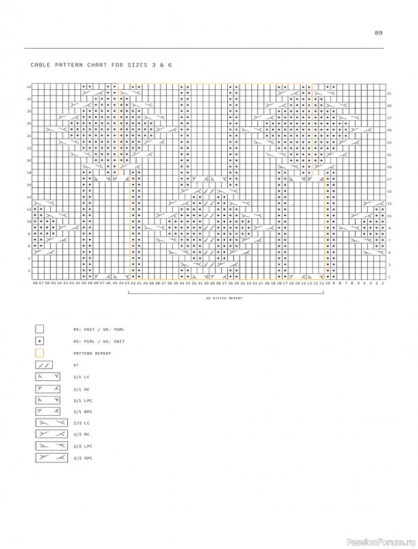 Вязаные проекты в журнале «Laine Magazine №9 2019 Autumn-Winter»