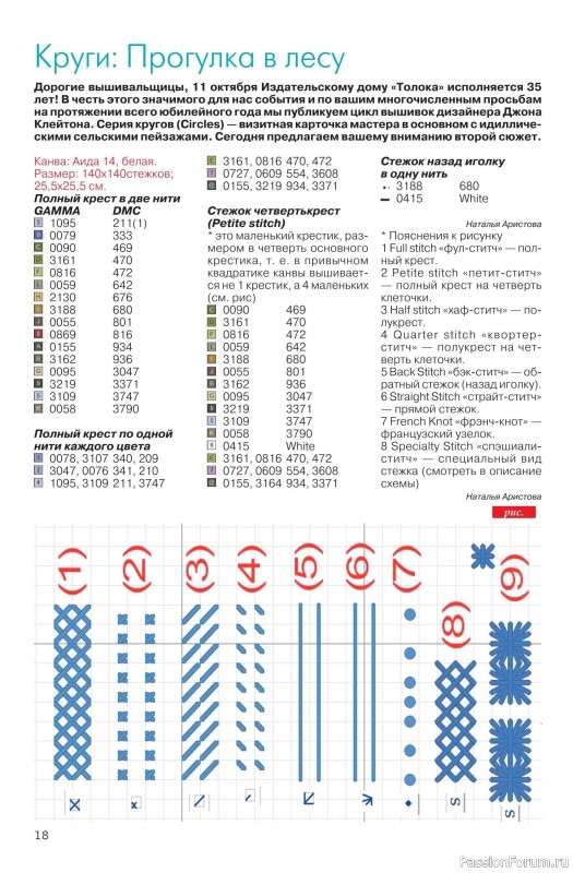 Коллекция проектов для рукодельниц в журнале «Делаем сами №19 2025»