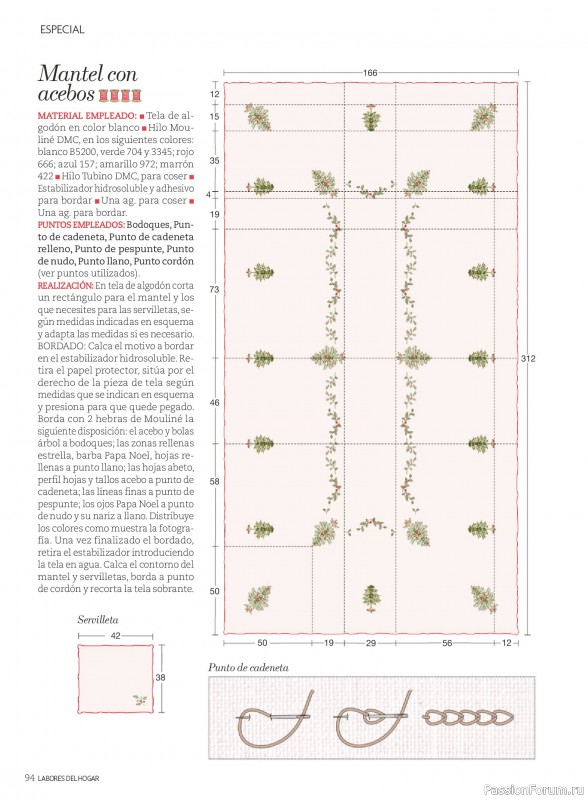 Коллекция проектов для рукодельниц в журнале «Labores del hogar №791 2025»