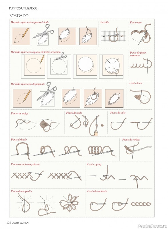 Коллекция проектов для рукодельниц в журнале «Labores del hogar №792 2025»