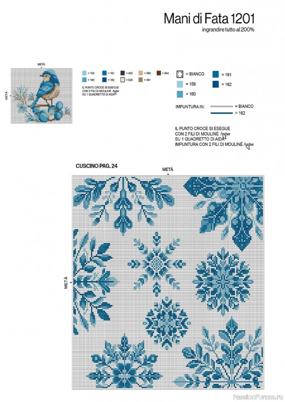 Коллекция проектов для рукодельниц в журнале «Mani di Fata - Dicembre 2025»