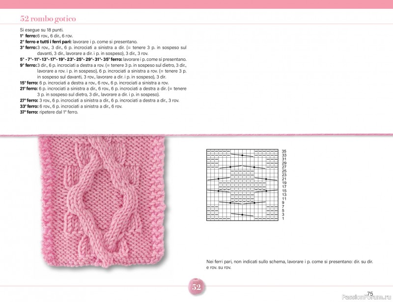 Коллекция проектов для рукодельниц в журнале &laquo;Mani di Fata Speciale - Maglia №1 2026&raquo;. Часть 1