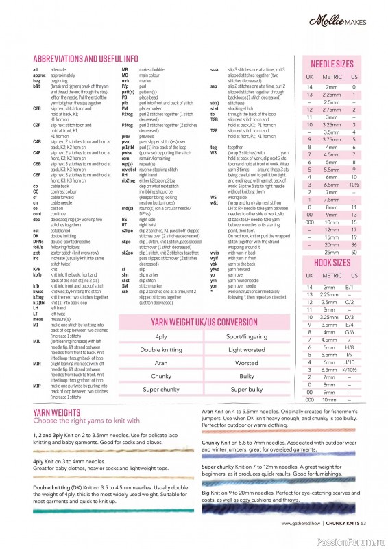 Коллекция проектов для рукодельниц в журнале «Mollie Makes Christmas Crafting – Winter Knits 2025»