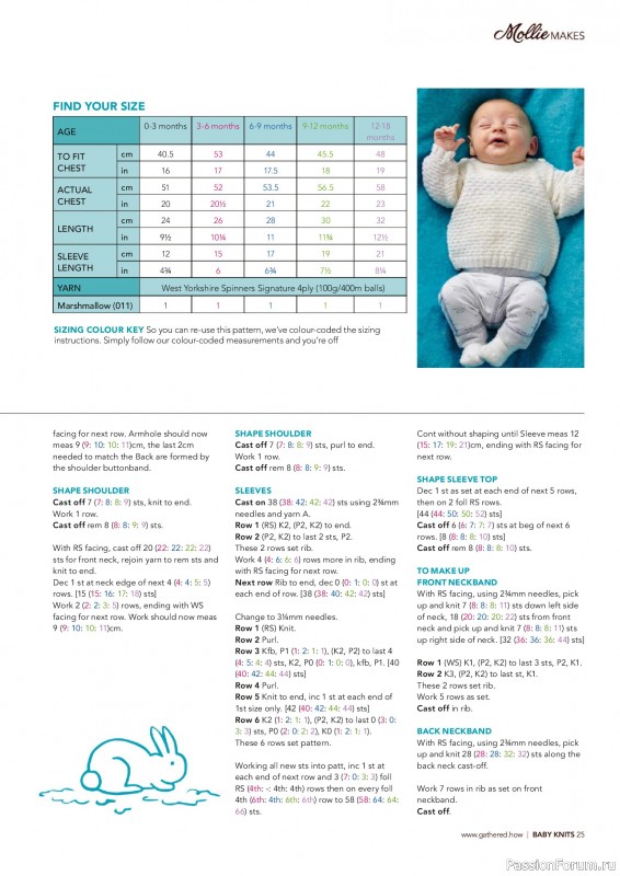 Коллекция проектов для рукодельниц в журнале «Mollie Makes Presents - Gorgeous Knits for Tots 2025»