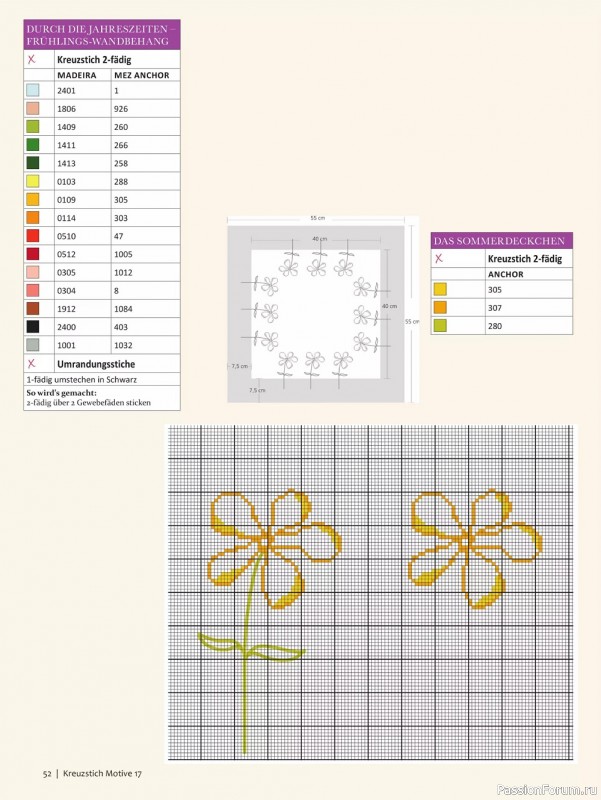 Коллекция вышивки крестиком в журнале «Kreuzstich Motive №17 2017»